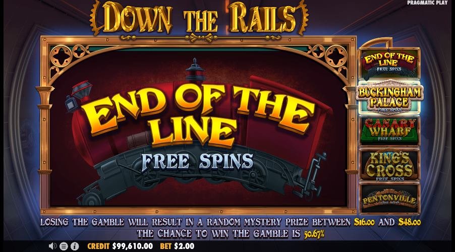 スロット『DOWN THE RAILS』を紹介
